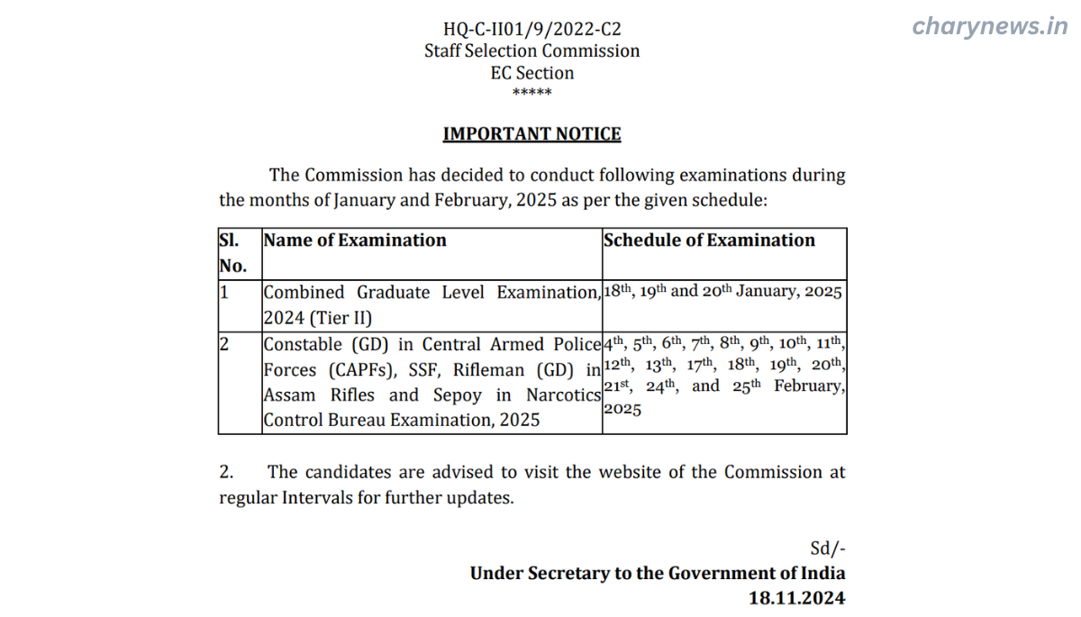 SSC CGL Tier 2 Exam Date 2024 Announced